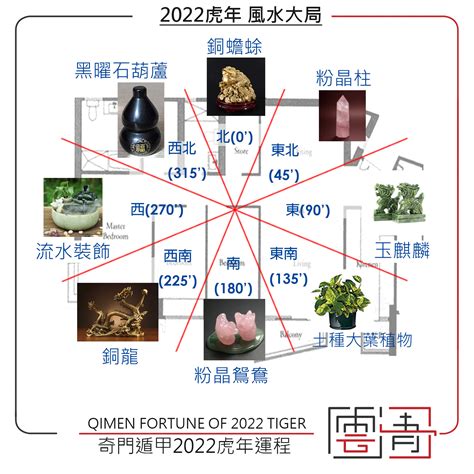 奇門風水佈局|奇門遁甲入門基礎：奇門遁甲及其風水理論